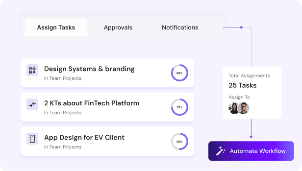 Workflow approval system interface with task assignments and notifications